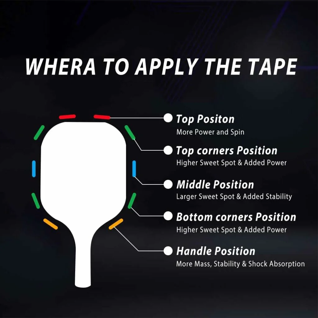 Where To Put Lead Tape On Pickleball Paddle