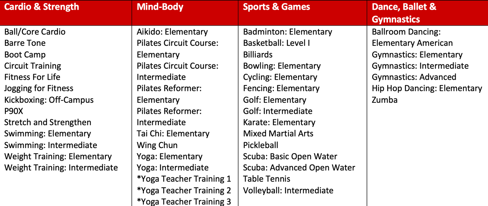Toned From Playing Pickleball No.Weight.Loss