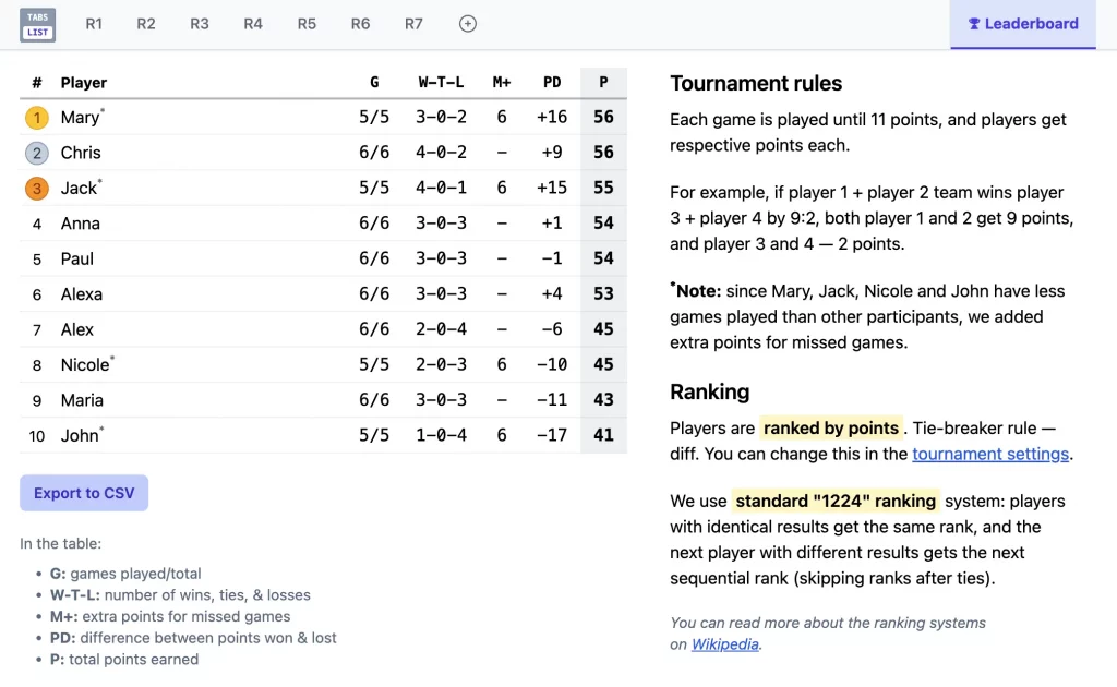 Pickleball Round Robin Play